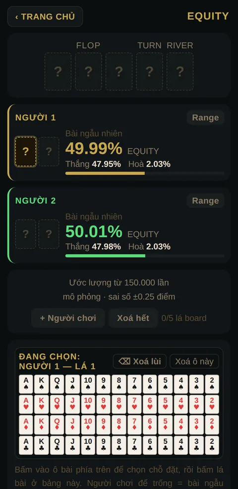 Công cụ tính equity trong Pro Poker Player