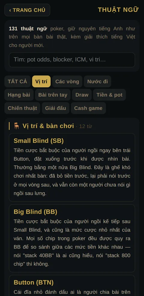 Mục Thuật ngữ với ô tìm kiếm